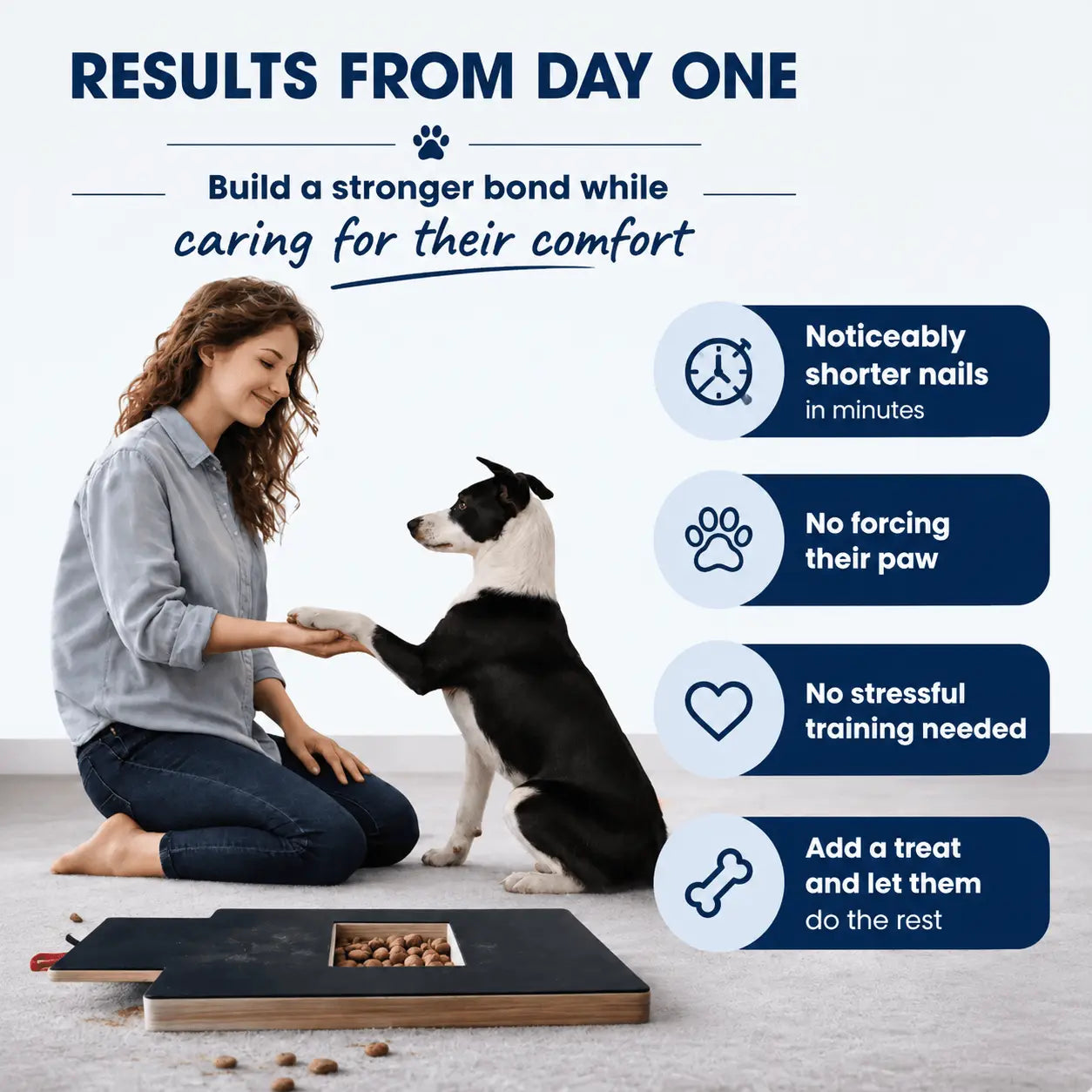 TahupetTM |Stress-Free Nail Care Board