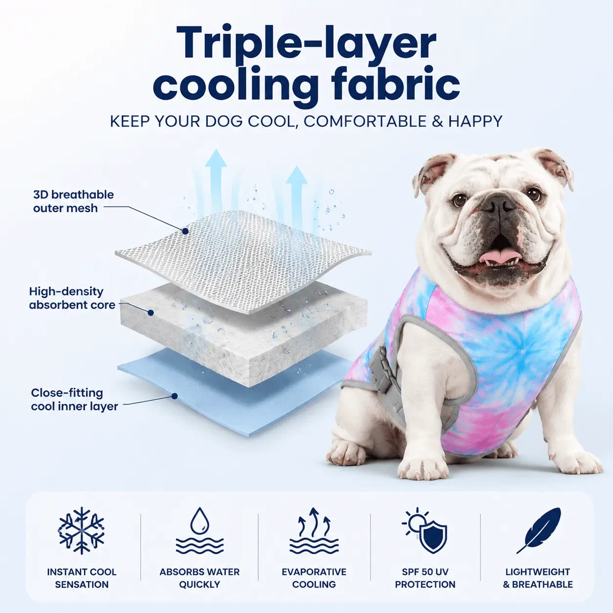 Beat the Heat: Instant Dog Cooling Vest
