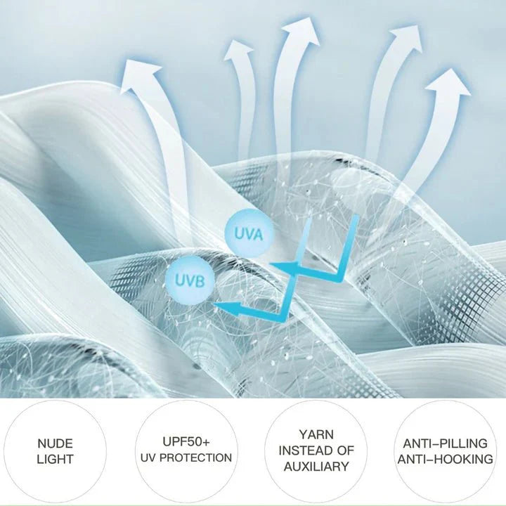 Lightweight Cooling Shirt UPF50+ Summer Wear for Dogs - PIKAPIKA