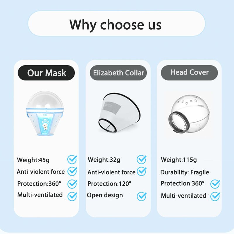 Pet Anti - Bite Mask No - Snack Full Head Cover Lightweight & Adjustable - PIKAPIKA