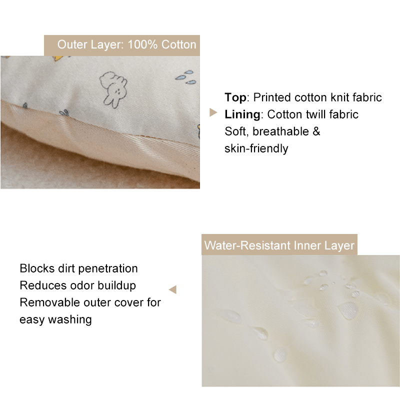 Soft Dog Recovery Collar Anti - lick Protective Surgery Protection - PIKAPIKA